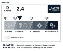 Therm-a-Rest Thermarest Prolite -Camping Prix Réduits Magasin autognflant thermarest prolite 05