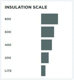 Woolpower Socks 800 -Camping Prix Réduits Magasin chaussette merinos woolpower socks 800 5