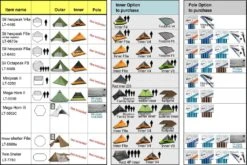 Luxe Outdoor Megahorn III -Camping Prix Réduits Magasin gamme tentes accessoires luxe outdoor 1