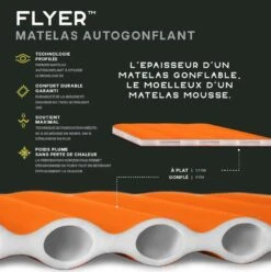 NEMO EQUIPMENT Nemo Flyer -Camping Prix Réduits Magasin informations matelas nemo flyer