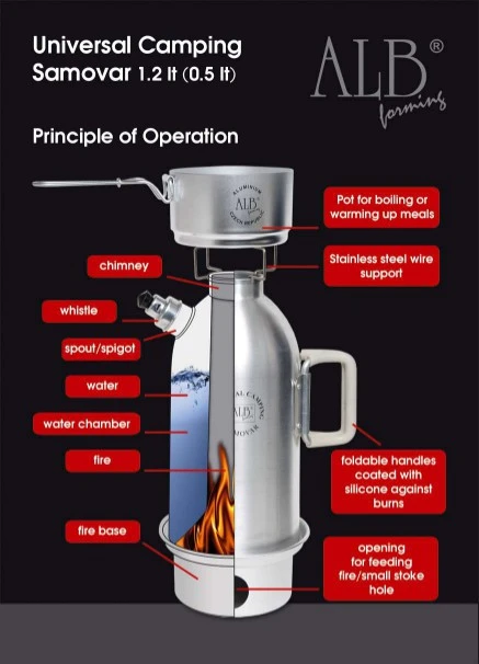 Réchaud Bouilloire Kettle Samovar 6 Réchaud Bouilloire Kettle Samovar – Image 4