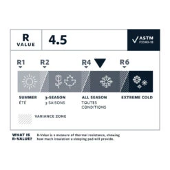 Therm-a-Rest Thermarest NeoAir Xlite NXT Max -Camping Prix Réduits Magasin matelas thermarest neoair xlite nxt max 05