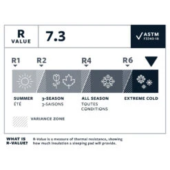 Therm-a-Rest Thermarest NeoAir XTherm NXT -Camping Prix Réduits Magasin matelas thermarest neoair xtherm nxt 05