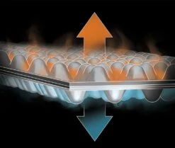 NEMO EQUIPMENT Nemo Switchback -Camping Prix Réduits Magasin nemo switchback 10