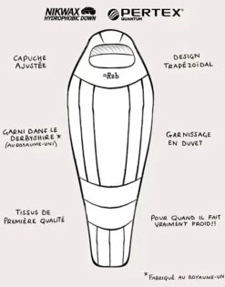 Rab Expedition 1200 -Camping Prix Réduits Magasin rab expedition 1000 3 1