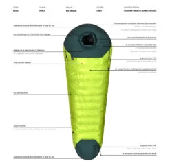 Aura BAZ 600/800 -Camping Prix Réduits Magasin sac de couchage aura baz 11