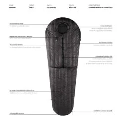 Aura OXY 300/860 -Camping Prix Réduits Magasin sac de couchage aura oxy 13 1