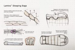 Mountain Hardwear Lamina 0F/-18C -Camping Prix Réduits Magasin sac de couchage lamina mountain hardwear