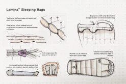 Mountain Hardwear Lamina -20F/-29C -Camping Prix Réduits Magasin sac de couchage lamina mountain hardwear 5