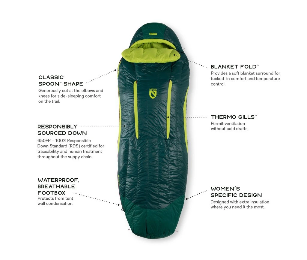 NEMO EQUIPMENT Nemo Disco Women's 15 6 NEMO EQUIPMENT Nemo Disco Women's 15 – Image 4