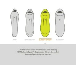 NEMO EQUIPMENT Nemo Disco Women's 30 -Camping Prix Réduits Magasin sac de couchage nemo disco womens 30 16