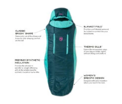 NEMO EQUIPMENT Nemo Forte Women’s 35 -Camping Prix Réduits Magasin sac de couchage nemo forte women 35 03