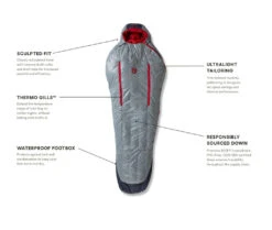 NEMO EQUIPMENT Nemo Kayu Men's 15 17 NEMO EQUIPMENT Nemo Kayu Men's 15 -Camping Prix Réduits Magasin sac de couchage nemo kayu men 15 04