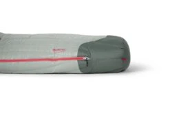 NEMO EQUIPMENT Nemo Riff Women's 15 25 NEMO EQUIPMENT Nemo Riff Women's 15 -Camping Prix Réduits Magasin sac de couchage nemo riff womens 15 11