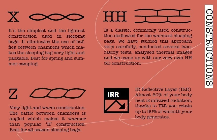 Pajak Core 250 6 Pajak Core 250 – Image 4