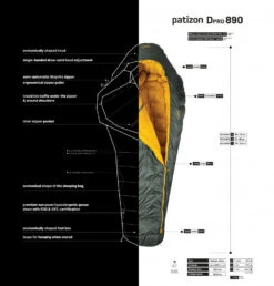 Patizon Dpro 890 -Camping Prix Réduits Magasin sac de couchage partizon dpro 890 23 1