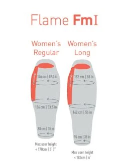 Sea To Summit Flame Fm1 -Camping Prix Réduits Magasin sac de couchage sea to summit flame fm1 09