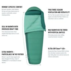 Sea To Summit Journey JOII -Camping Prix Réduits Magasin sac de couchage sea to summit journey joii 06