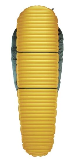 Therm-a-Rest Thermarest Hyperion 32 UL -Camping Prix Réduits Magasin sac de couchage thermarest hyperion 32 ul