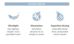 PackTowl UltraLite -Camping Prix Réduits Magasin serviette packtowl ultralight 10