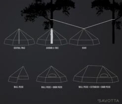 Savotta Hawu 4 -Camping Prix Réduits Magasin tente abri savotta havvu 4 22